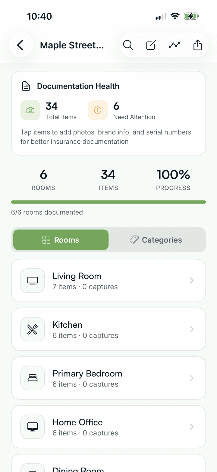 Hometric's rooms screen showing documentation health and a room-by-room list of captured items.